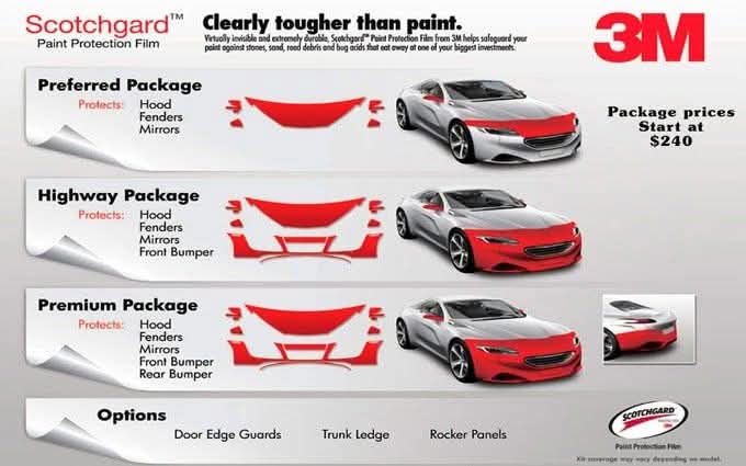 Paint Protection Film